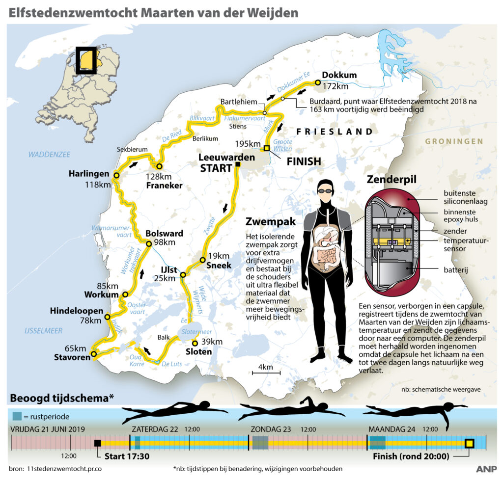 Maarten Van Der Weijden Passeert Eindpunt Vorig Jaar